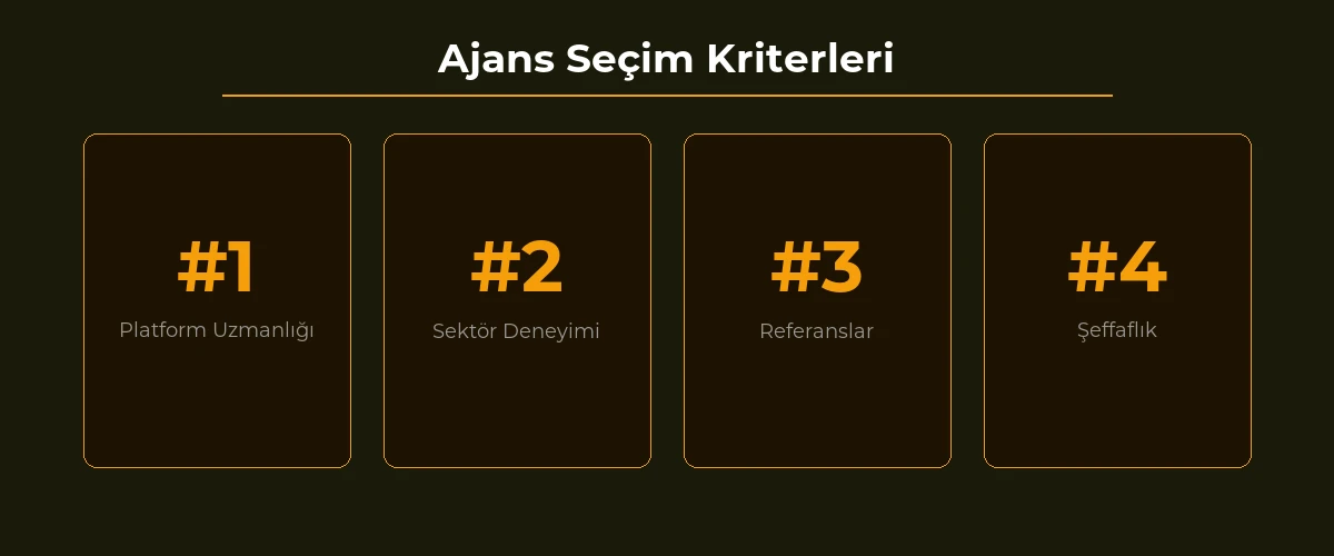 Dijital ajans seçim kriterleri